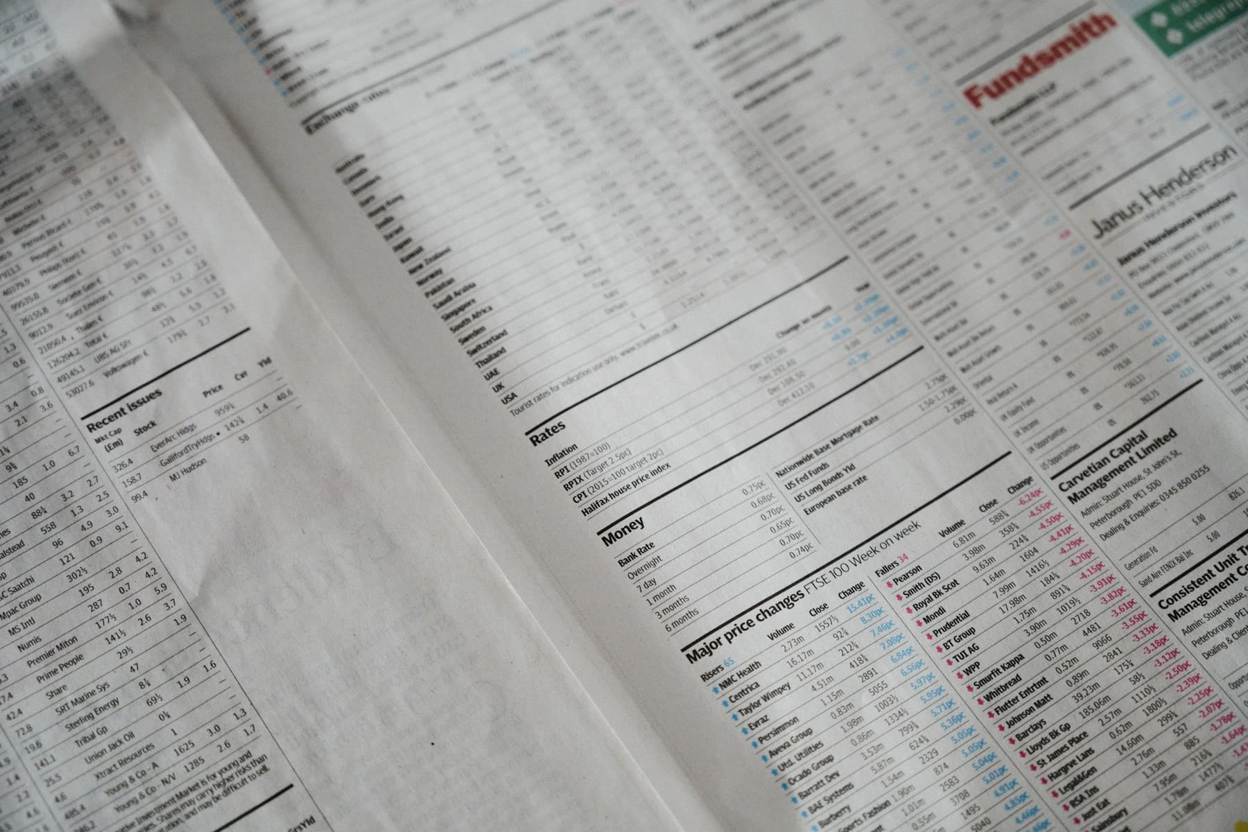 Dense columns of figures across a folded newspaper's market pages