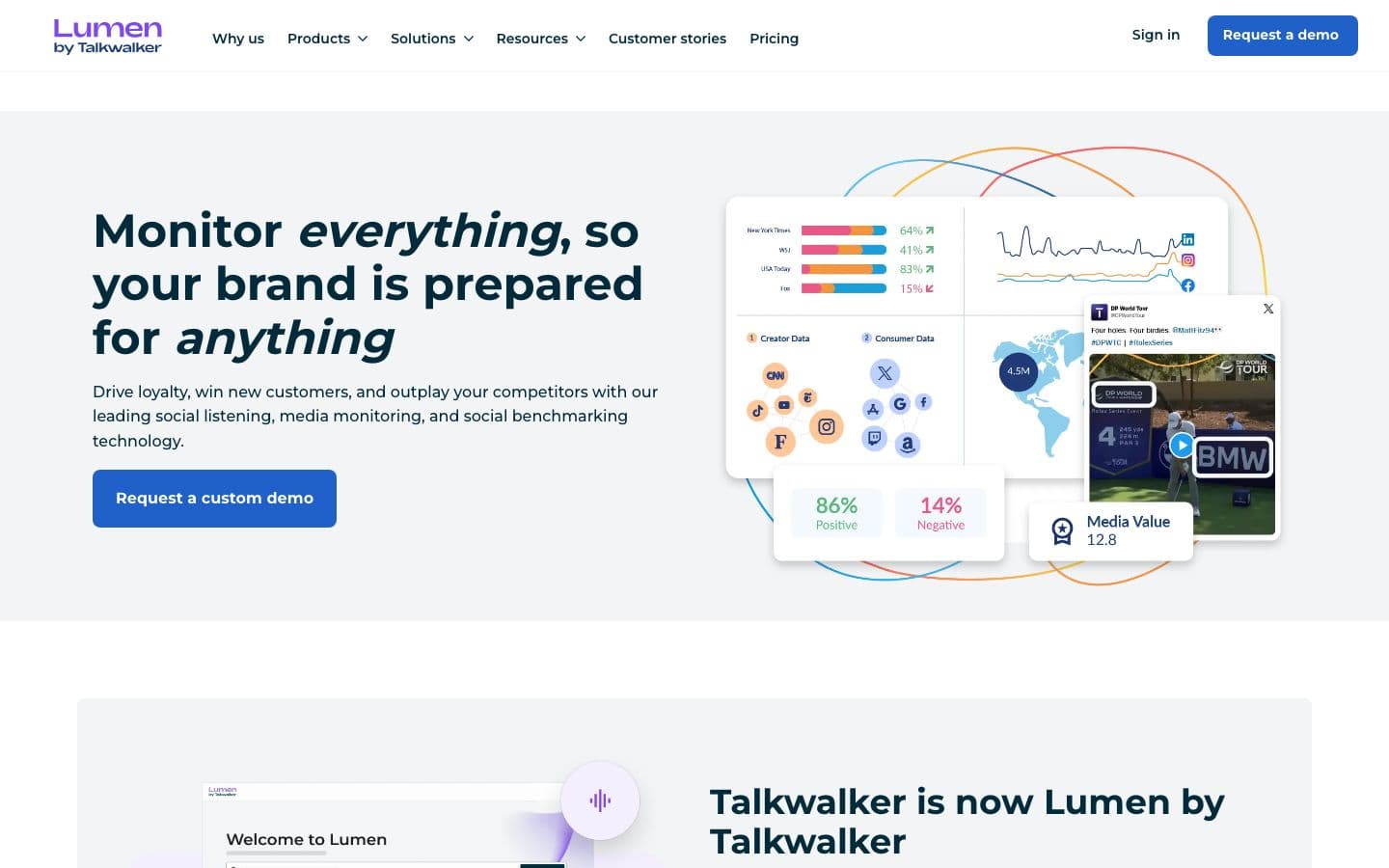 The Talkwalker homepage